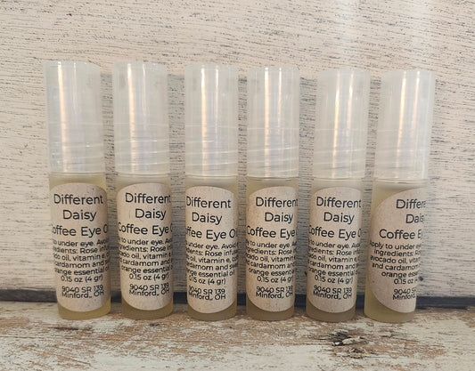 Coffee Under Eye Roller